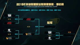 二创狂欢：TES夺冠引爆B站二创热潮