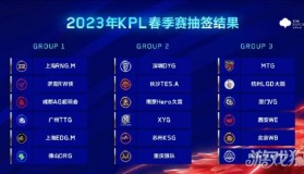 LCK激战升级：T1战队晋级世界赛，LCK四号种子悬念与LPL挑战在即